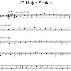 Alto saxophone 12 major scales