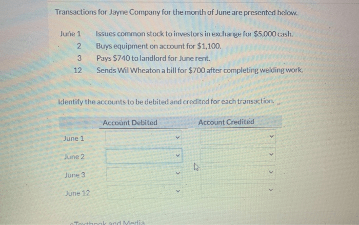 Transactions for jayne company for the month of june