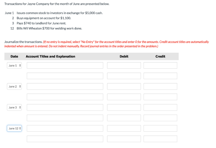 Transactions for jayne company for the month of june