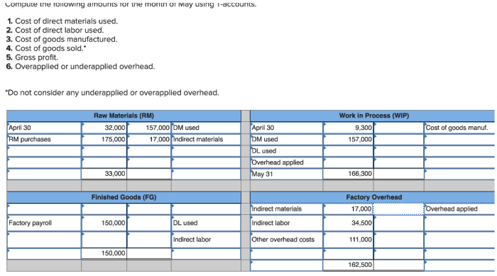 Transactions for jayne company for the month of june